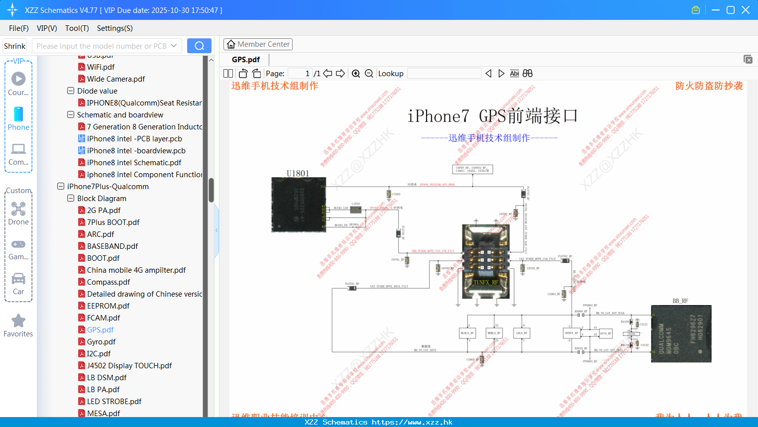 IPhone GPS